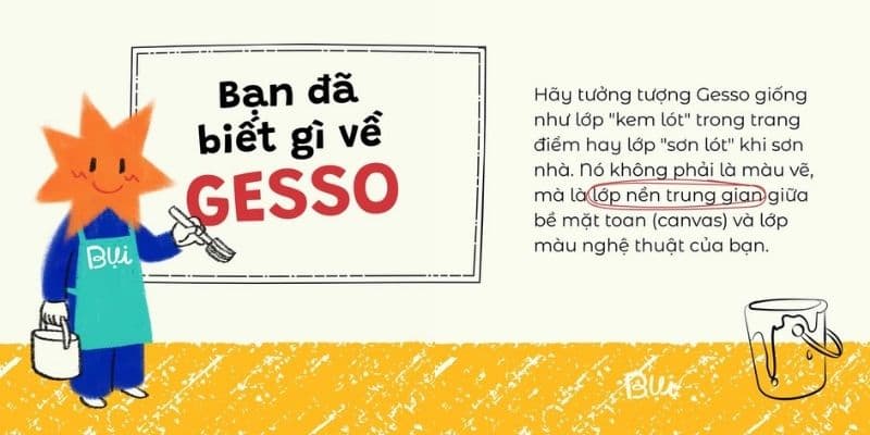 Gesso là gì? Công dụng và cách dùng lớp gesso khi vẽ tranh