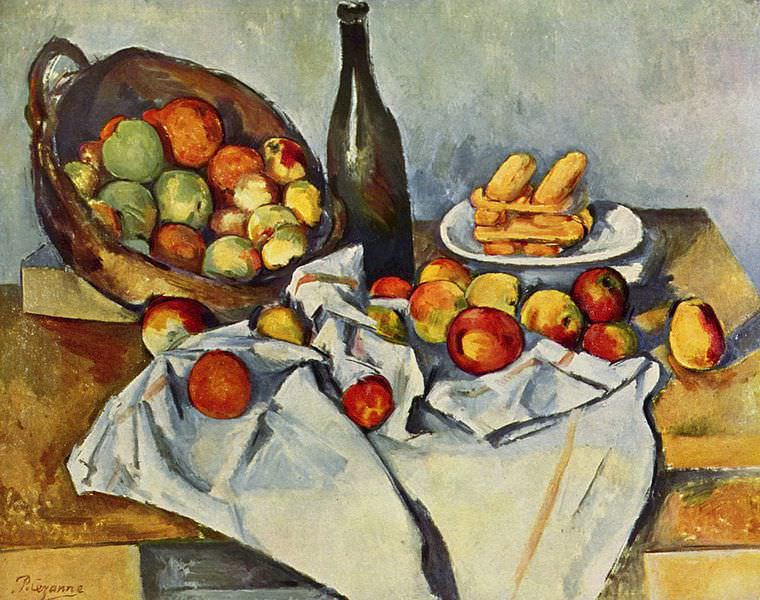 Basket of Apple (1895)